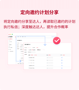 定向邀約計劃分享